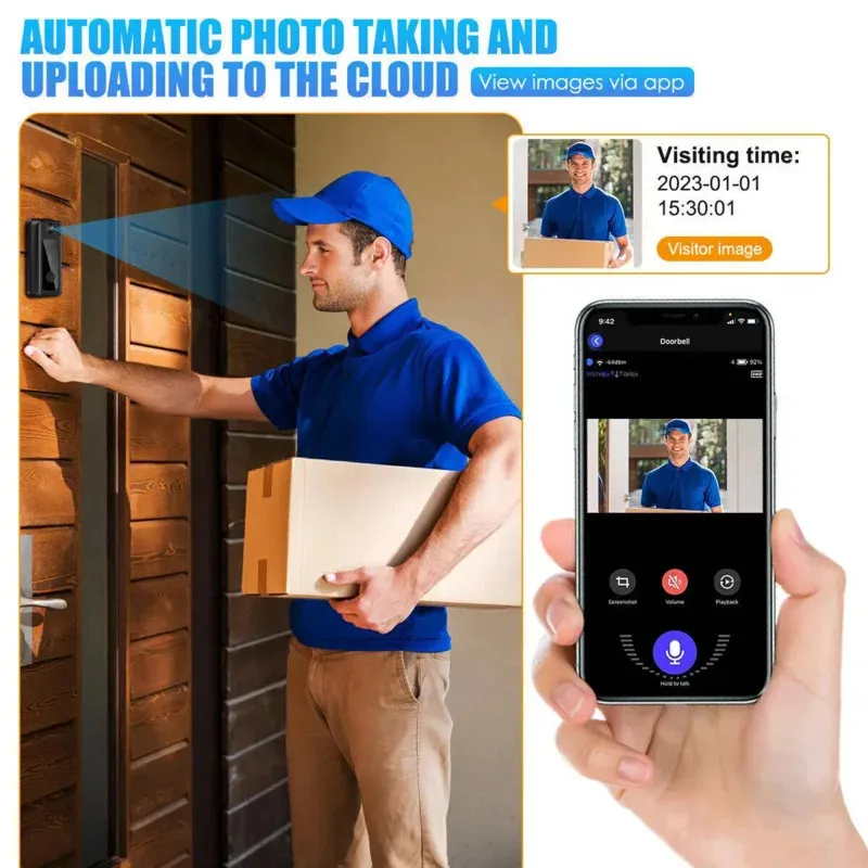 DurableNew Doorbell With Camer - огляд і ціна Home Security Bundle