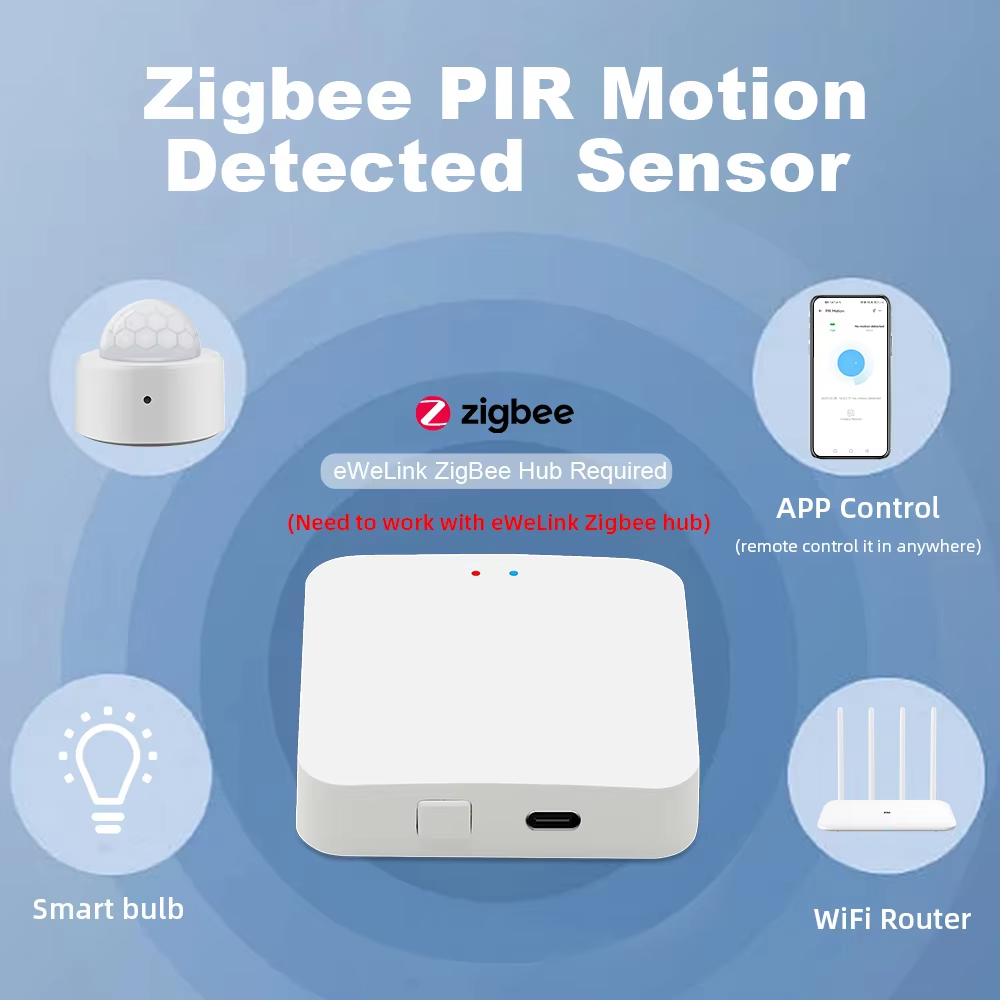 New eWeLink Zigbee Infrared Mo - огляд і ціна Home Security Device