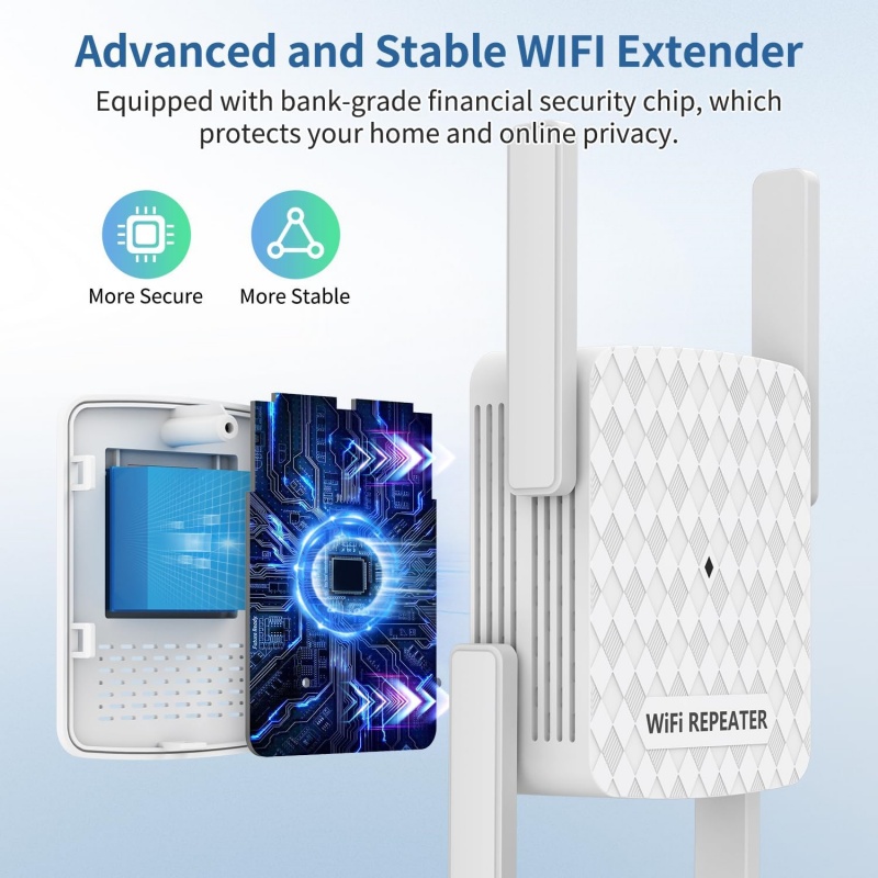 5Ghz WiFi Repeater 1200Mbps Ro - огляд і ціна Home Security Bundle
